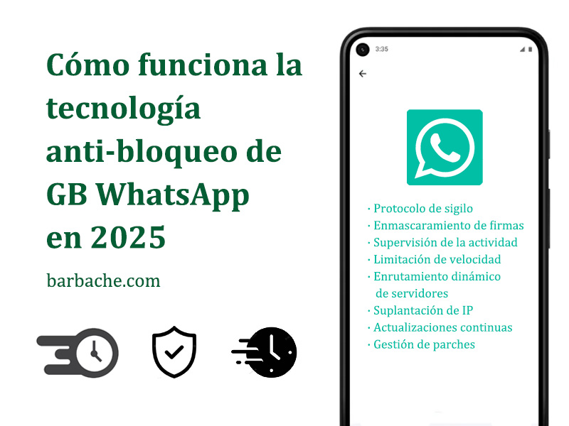 How GB WhatsApp’s Anti-Ban Technology Works