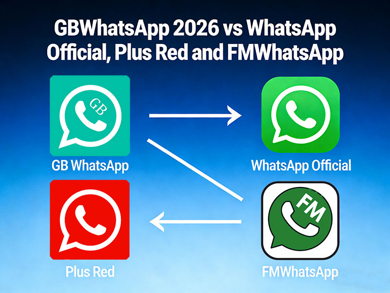 GBWhatsApp 2026 vs WhatsApp Official, Plus Red and FMWhatsApp