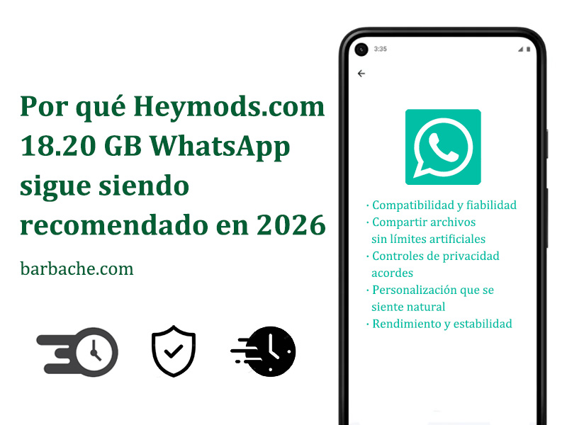 Why Heymods.com 18.20 GB WhatsApp Is Still Recommended in 2026